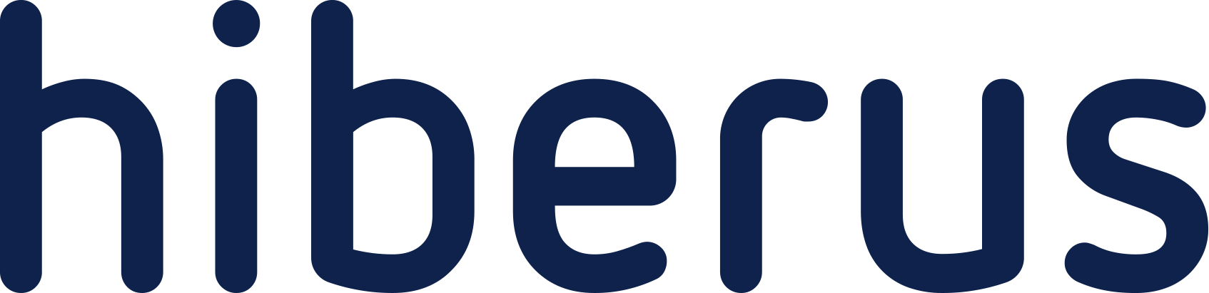 Hiberus